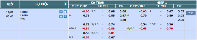 Tỉ lệ kèo Como vs Lazio nhan-dinh-soi-keo-como-vs-lazio-luc-02h45-ngay-1-11-2024-2