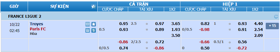 Tỉ lệ kèo Troyes vs Paris nhan-dinh-soi-keo-troyes-vs-paris-luc-01h45-ngay-22-10-2024-2