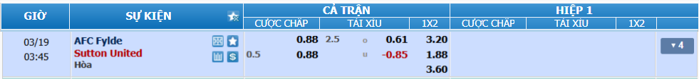 Tỉ lệ kèo Fylde vs Sutton nhan-dinh-soi-keo-fylde-vs-sutton-luc-02h45-ngay-19-3-2025-2